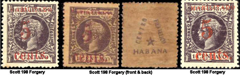 Forgery or Falso
