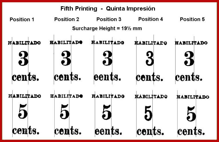5th Printing - 5ta Impresión