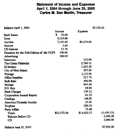 Treasurers-Report--2005-06-30.jpg (59222 bytes)