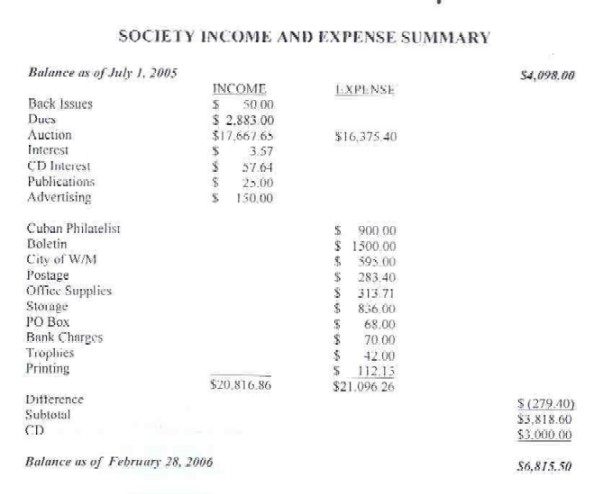 Treasurers-Report--2006-02-28.jpg (36101 bytes)