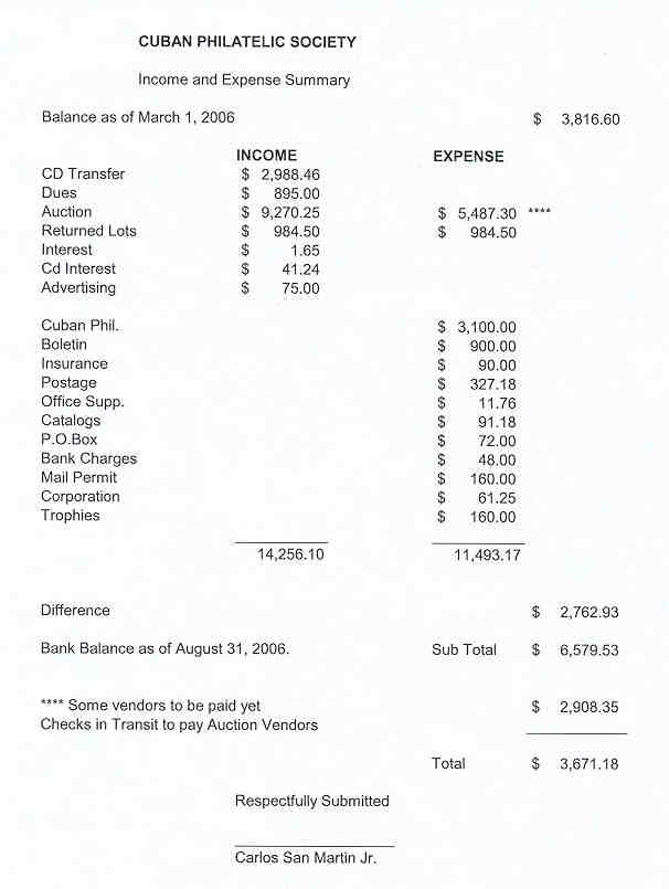 Treasurers-Report--2006-08-31.jpg (59239 bytes)